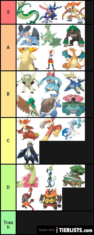 Pokemon :D