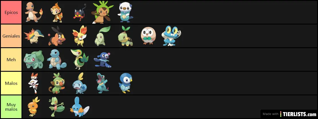Pokémon iniciales