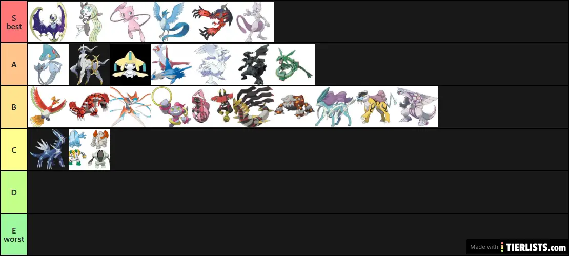 Pokemon legendary