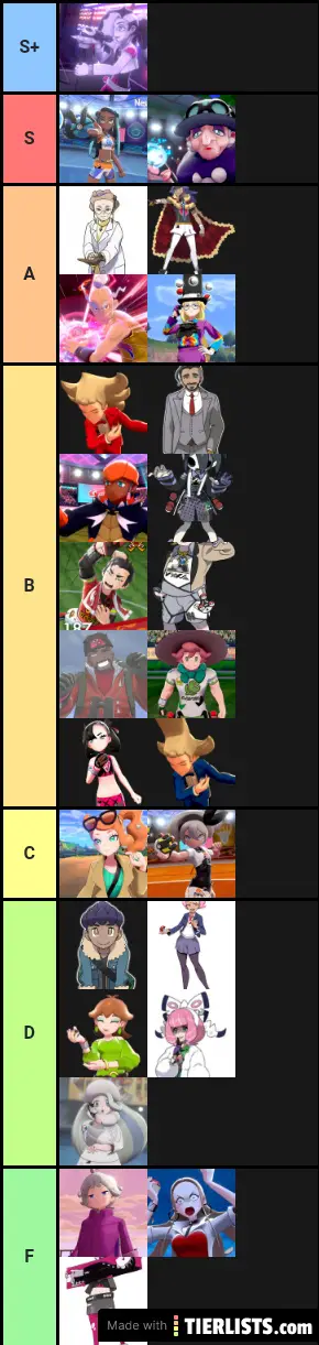 Pokemon Sword and Shield characters