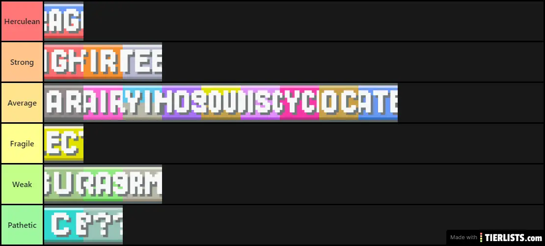 Pokemon Type Tier List