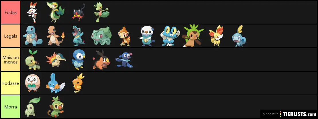 Pokemons