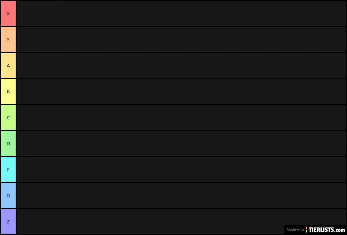 Polcompball ideology tier list