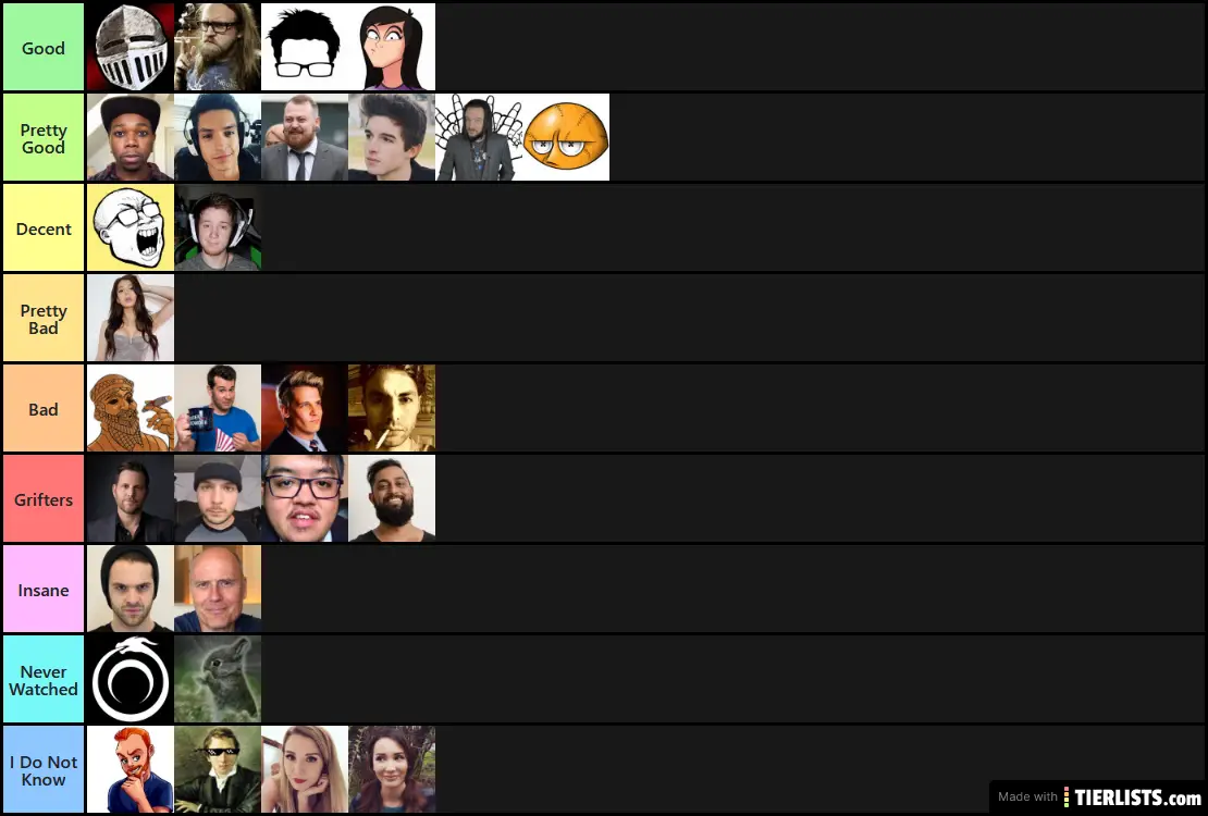 Political Youtubers