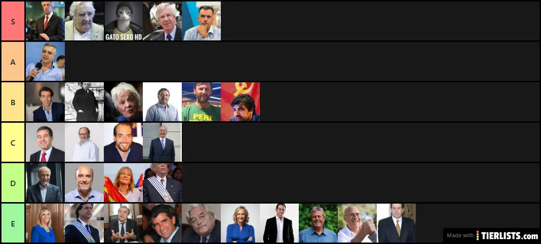 Politicos Uruguayos