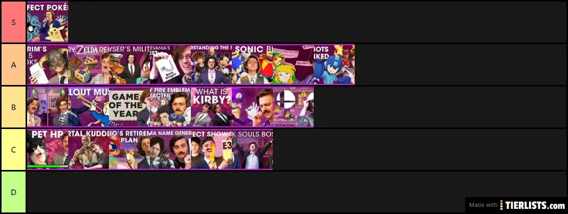 Polygon's Unraveled, Ranked
