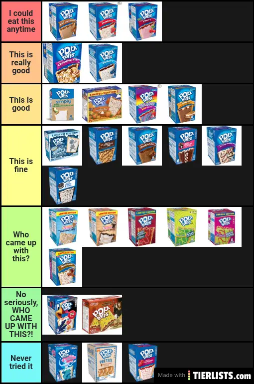 PopTarts ranked