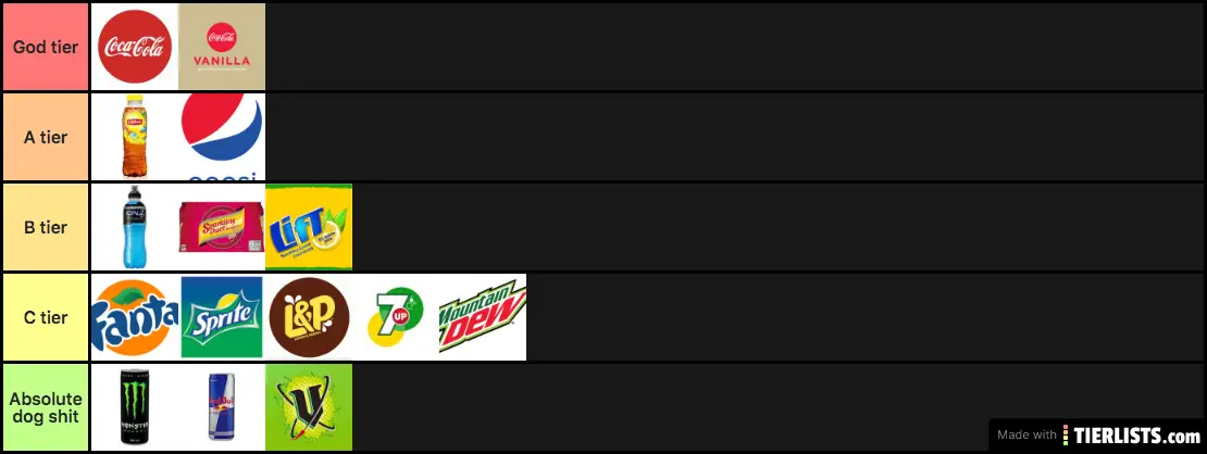Popular drinks in NZ