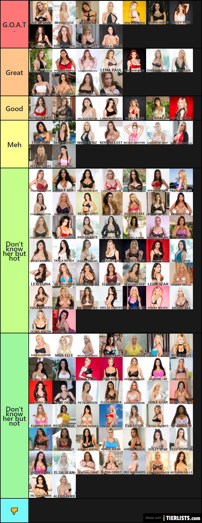 PORN STAR TIER LIST