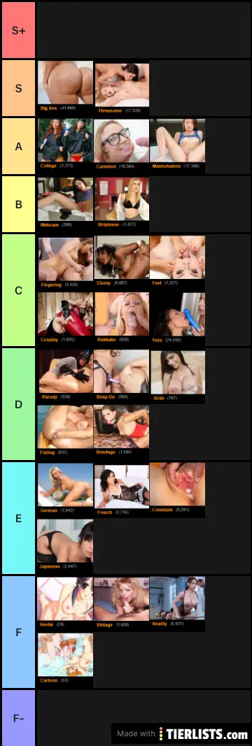 Pornhub Categories