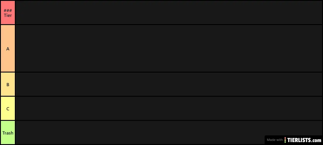 Pornstar Tier List