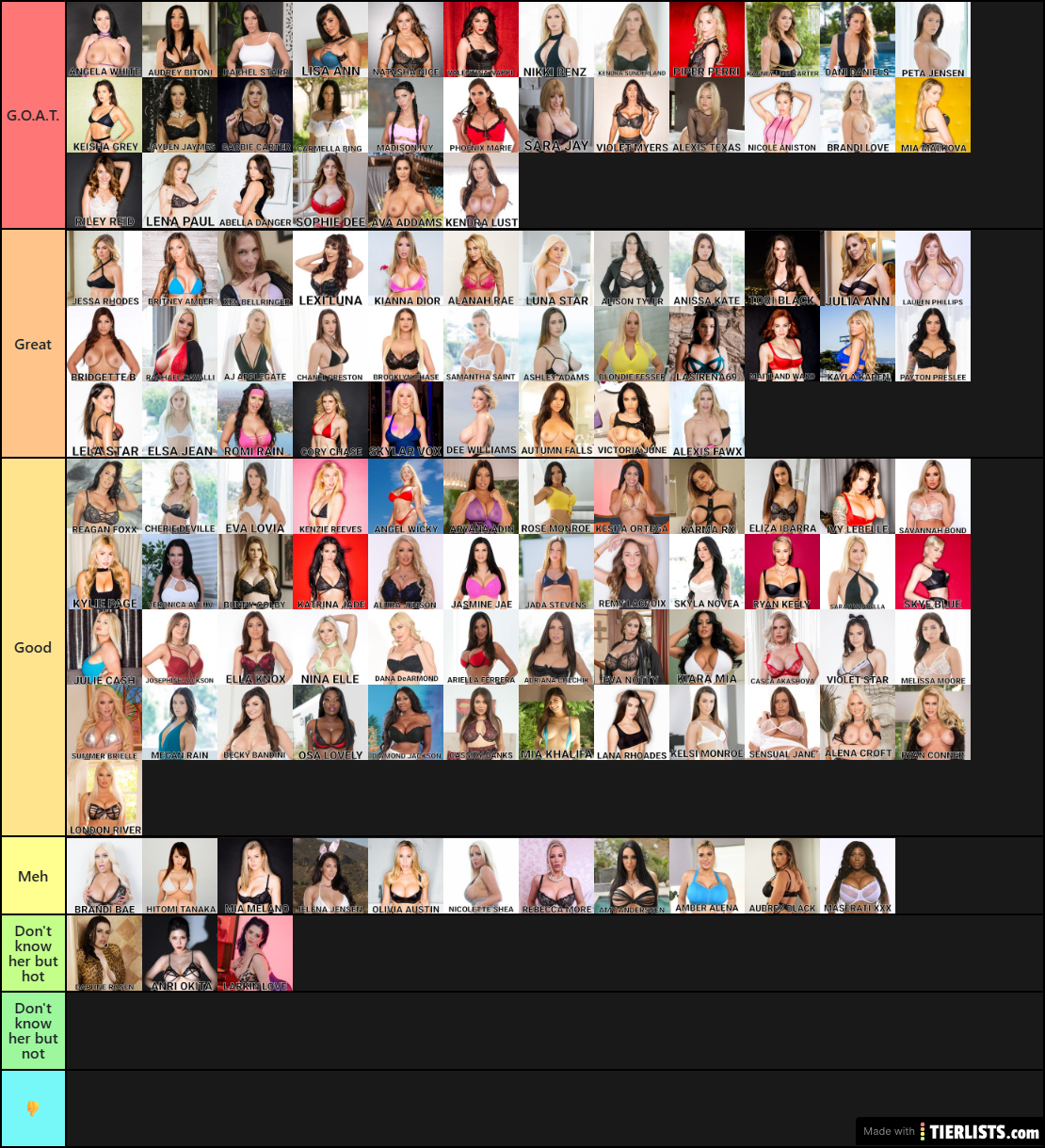 Pornstar Tierlist 1-29-26