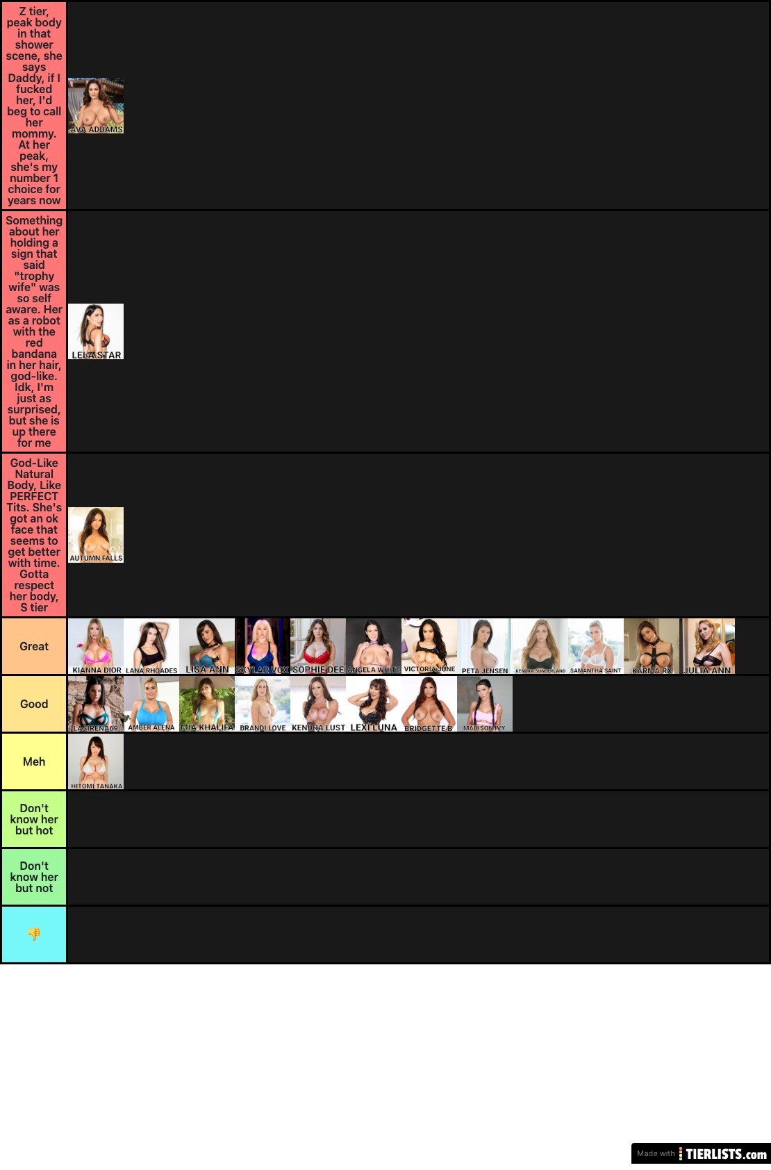 Pornstar Tierlist 12/9/25