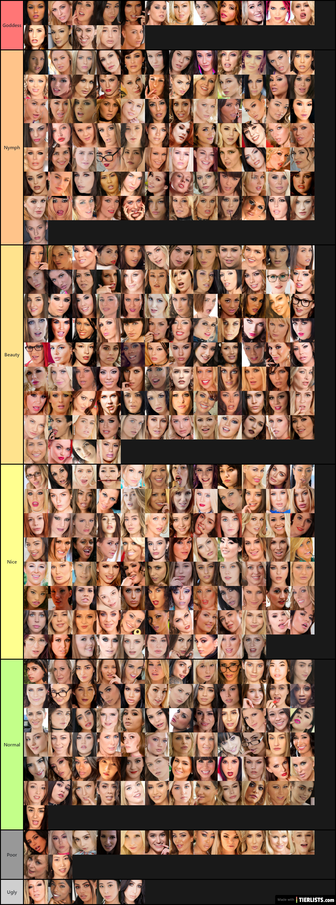 Pornstar Top Ranking
