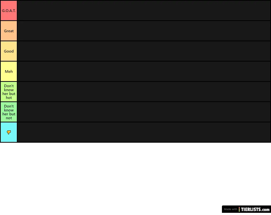 Pornstars Tierlist