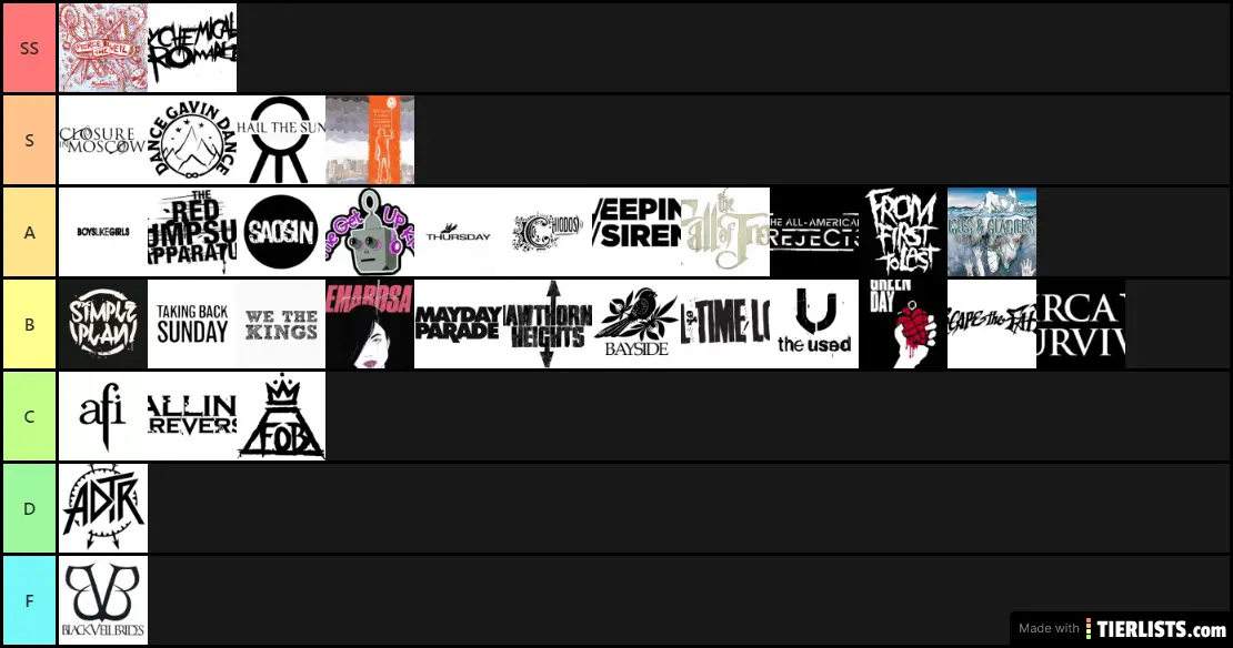 Post-Hardcore/ Pop Punk Tier List