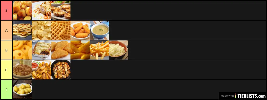 Potato Tier List