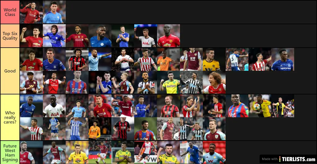 Prem defenders