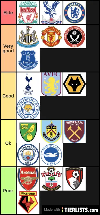 Prem Home Fans