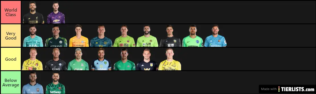 Prem keepers