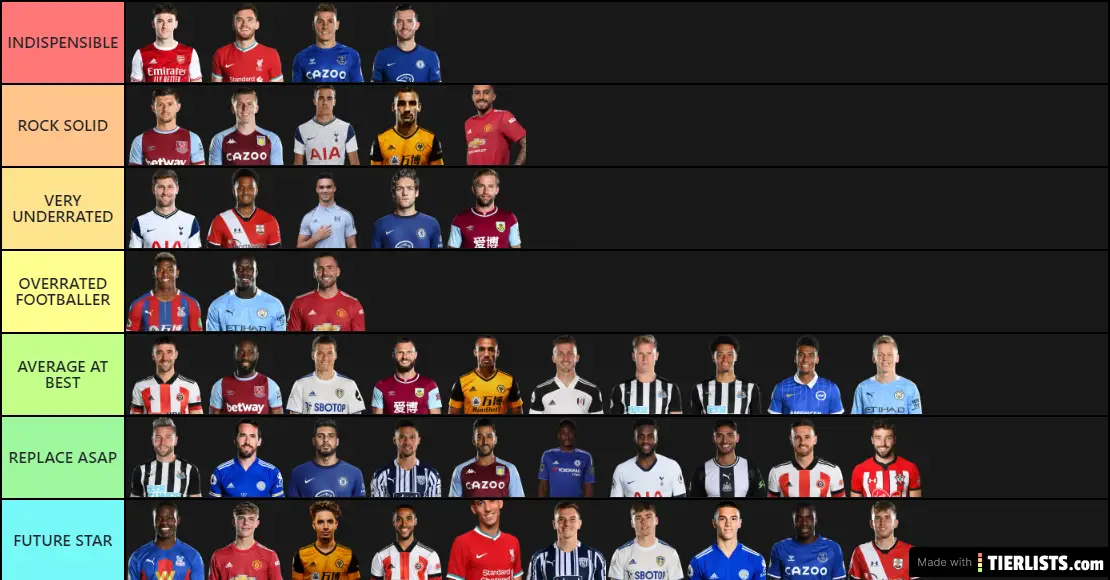 Prem LB