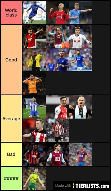 Prem mids
