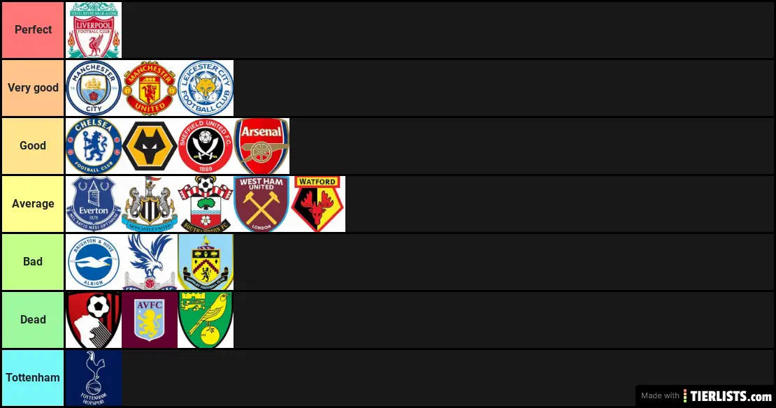 prem teams