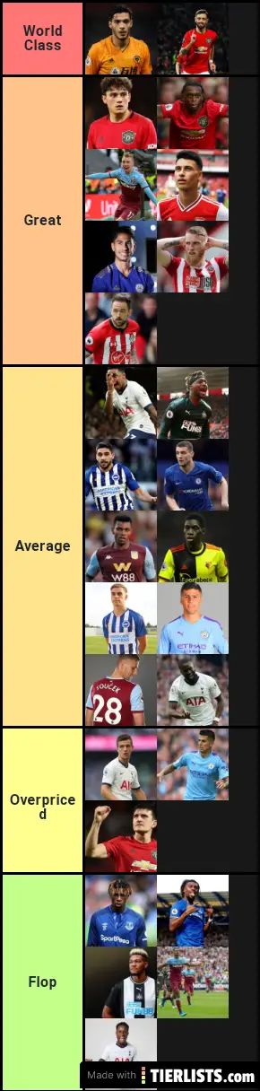 Premier league 19/20
