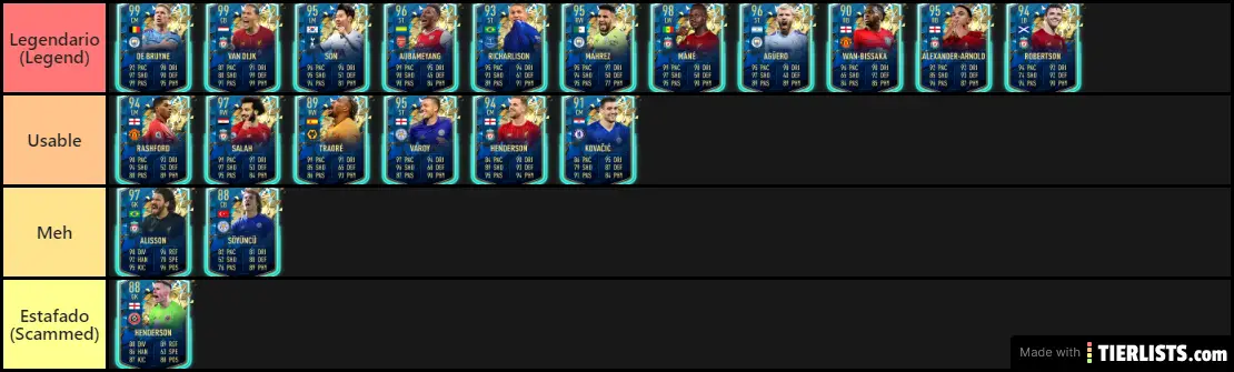 Premier League #TOTSSF W OR L