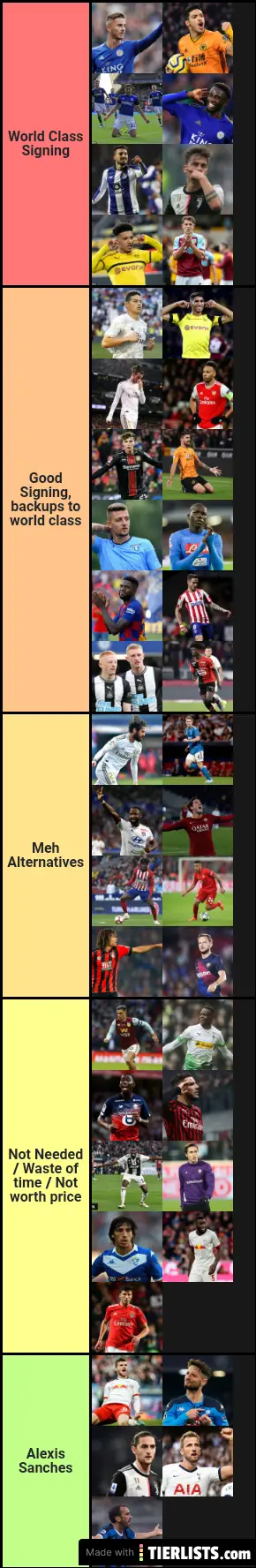 Premier player