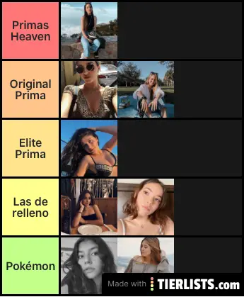 Primas tier list