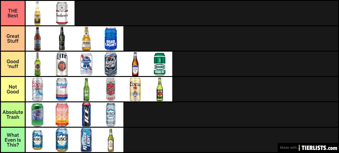 Prove Me Wrong