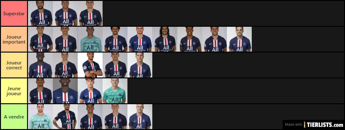 Tier list Paris PSG players Tier List Maker  TierLists.com