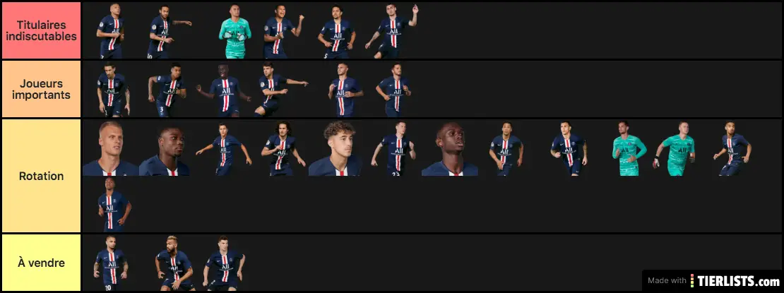 PSG SQUAD