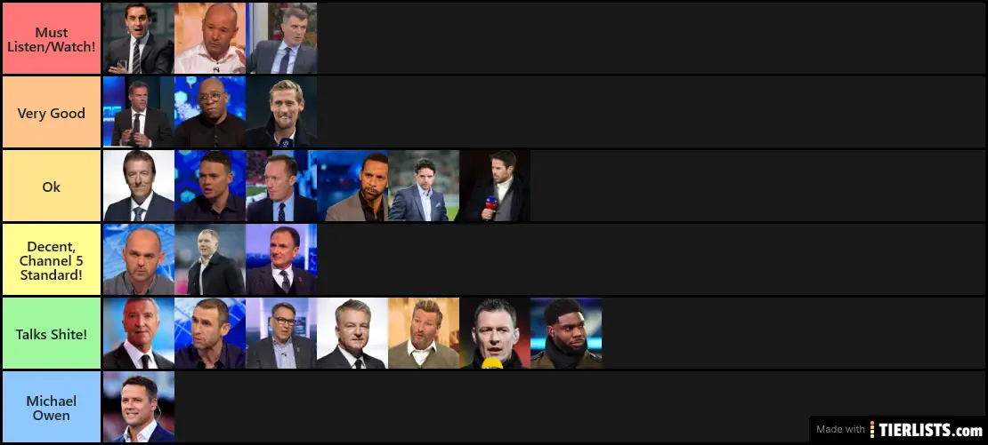 Pundit Tierlist