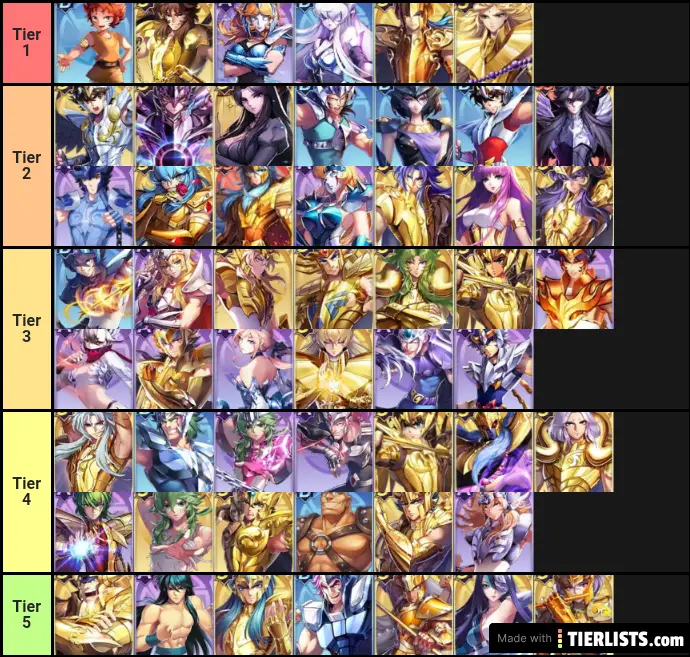 PvE Tier Saint Seiya Awakening Nivember