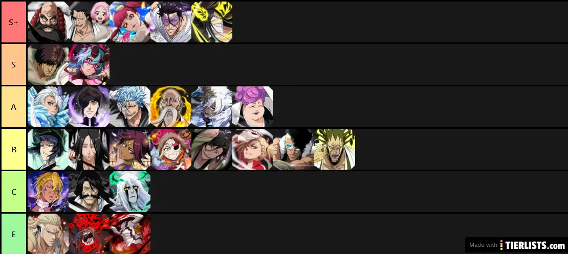 PvP tier