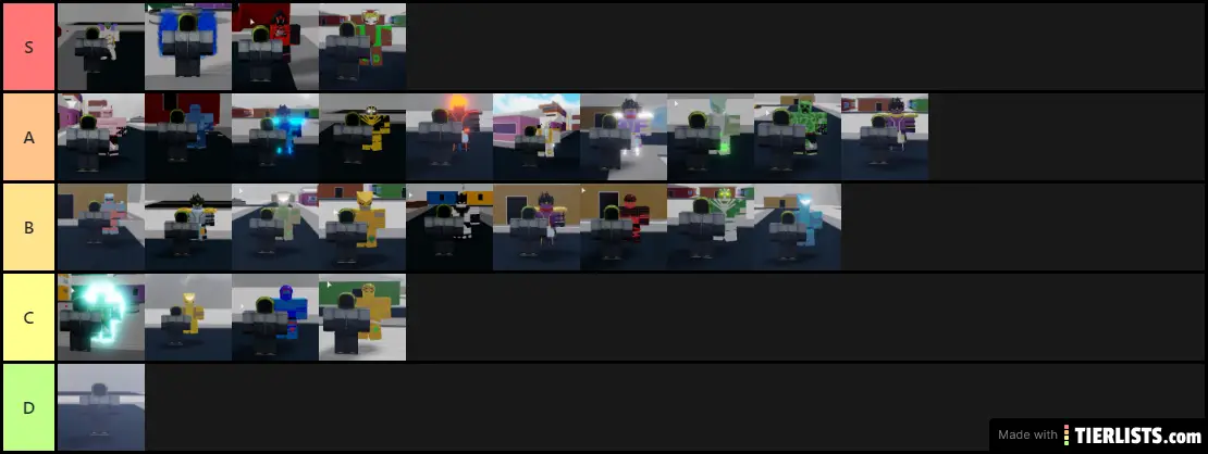 PVP TIERLIST | AUA