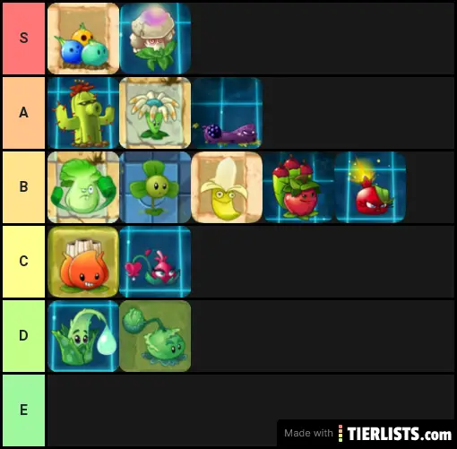 Pvz2