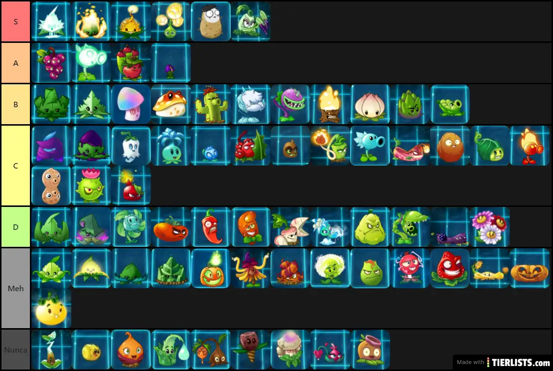 PVZ2 Premium Tier List