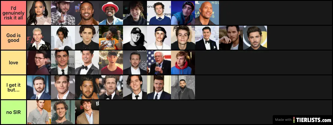 Quarantine Tier List 1