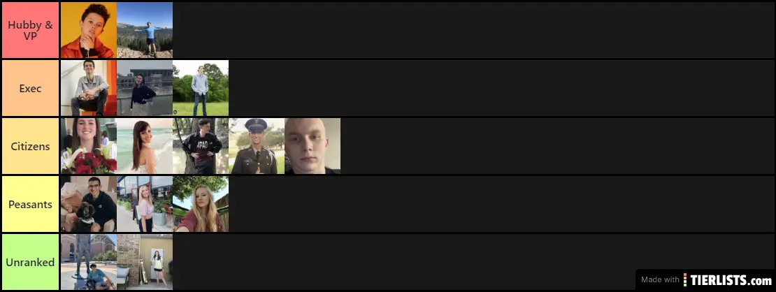 R Y A N Ranking