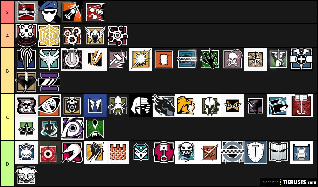 R6 agents