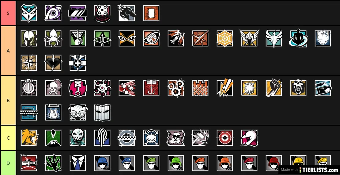 R6