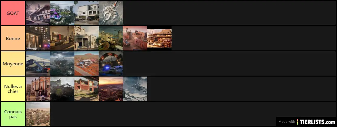 R6 Maps Rankings