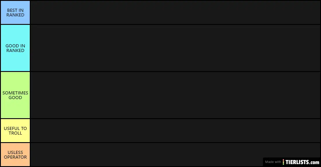 R6 OPERATORS RANKED LIST