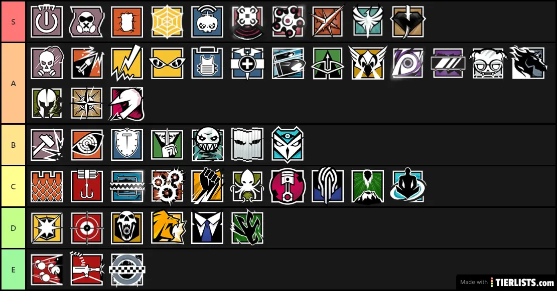 R6 OPS