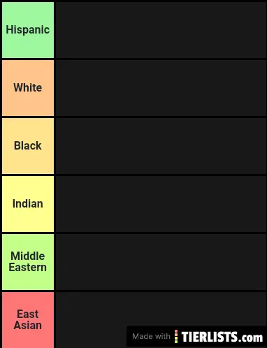 Race of men