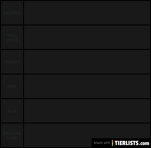 Race Tier List