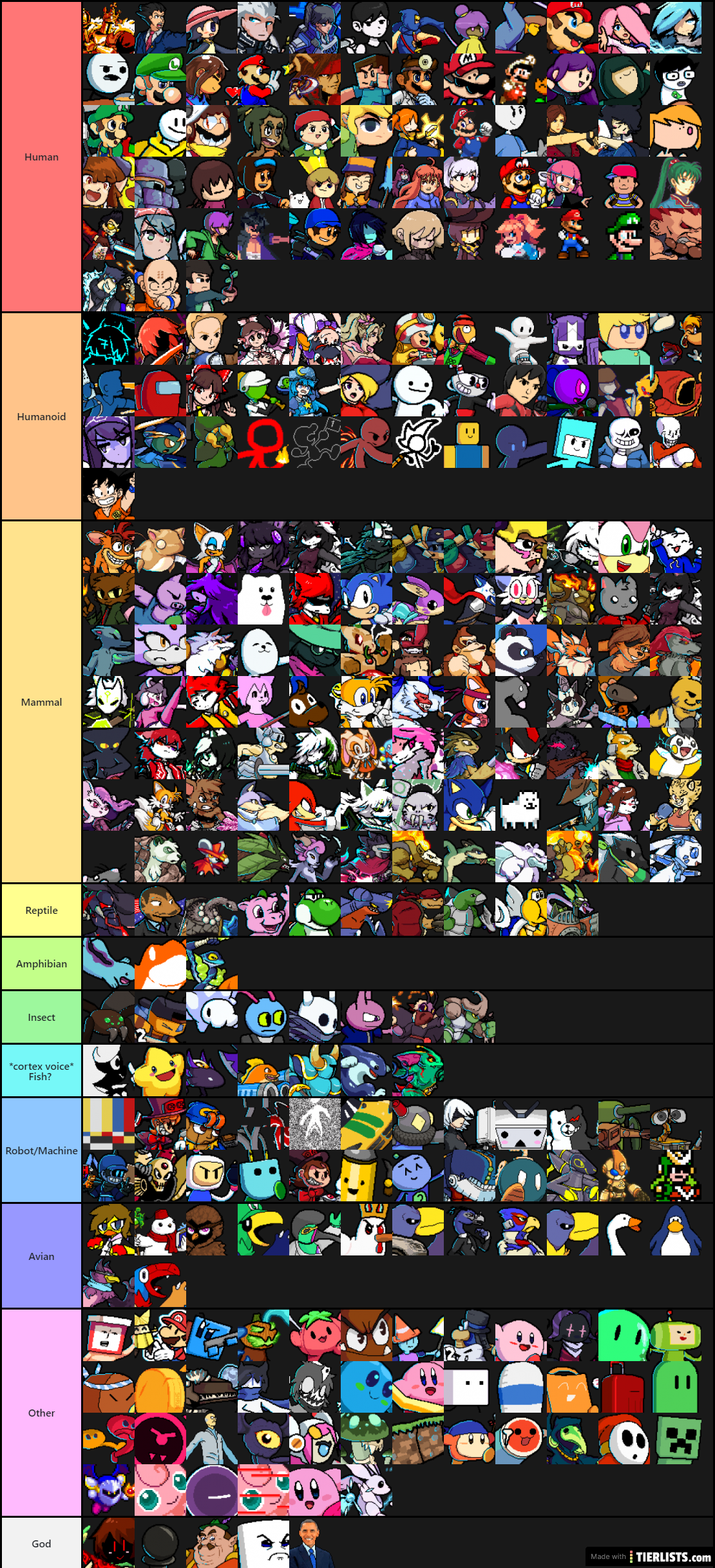 Race/Species (Updated)